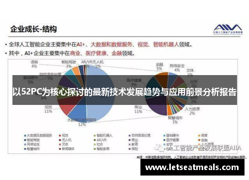 以52PC为核心探讨的最新技术发展趋势与应用前景分析报告